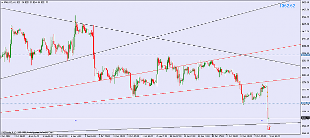 Click to Enlarge

Name: xauusdh1.png
Size: 38 KB