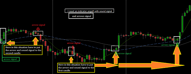 Click to Enlarge

Name: print indicator engolf with sound signal and arrows.png
Size: 28 KB