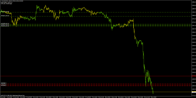 Click to Enlarge

Name: xauusdm15 b.png
Size: 52 KB
