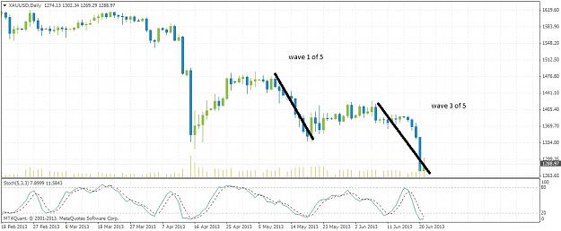 Click to Enlarge

Name: xauusddaily.jpg
Size: 140 KB