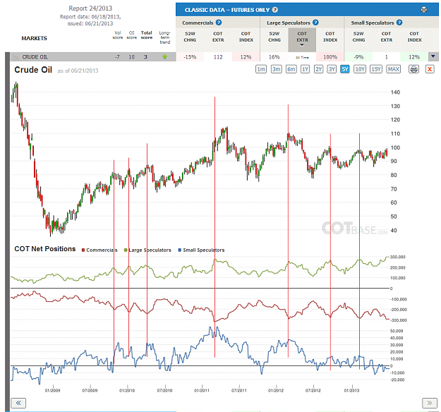 Click to Enlarge

Name: Report24_Crude Oil.png
Size: 212 KB