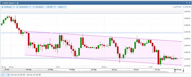Click to Enlarge

Name: Screen shot - Jun 25, 2013.jpg
Size: 358 KB