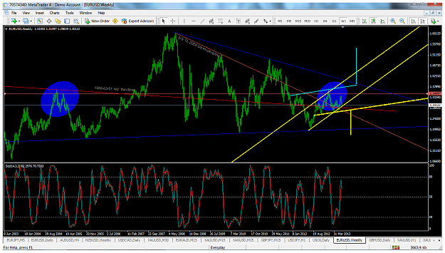 Click to Enlarge

Name: eurusdjune26historyrepeatitself.png
Size: 146 KB