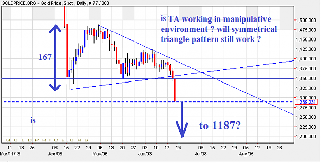 Click to Enlarge

Name: gold2006A.png
Size: 27 KB