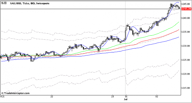 Click to Enlarge

Name: Screen Shot 2013-07-01 at 2.25.03 AM.png
Size: 63 KB