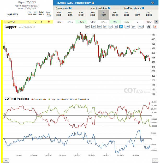 Click to Enlarge

Name: Report25_Copper.png
Size: 245 KB
