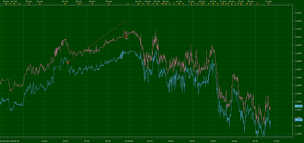 Click to Enlarge

Name: EURCHF.png
Size: 123 KB