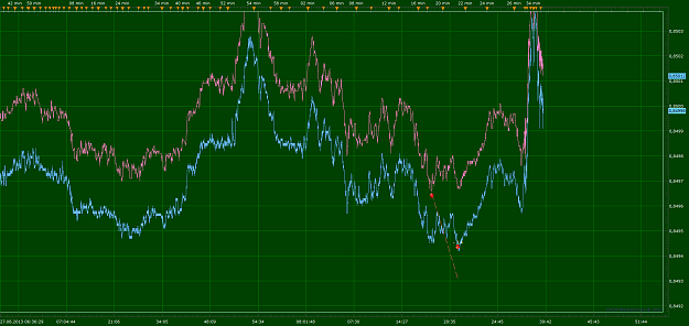 Click to Enlarge

Name: EURGBP.png
Size: 117 KB