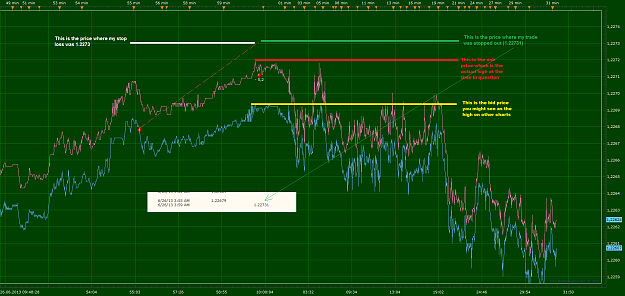 Click to Enlarge

Name: EURCHF.png
Size: 98 KB