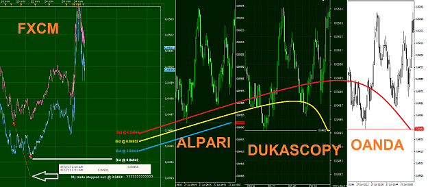Click to Enlarge

Name: Comparation.png
Size: 106 KB