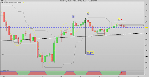 Click to Enlarge

Name: 130704_3H[1]Spot Gold.png
Size: 26 KB