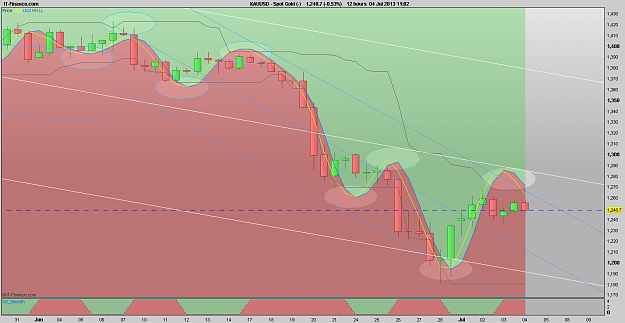 Click to Enlarge

Name: 130704_12H[1]Spot Gold.png
Size: 35 KB