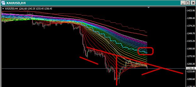 Click to Enlarge

Name: GOLD LONG.png
Size: 30 KB