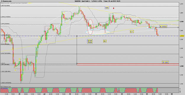 Click to Enlarge

Name: 130705_1H[1]Spot Gold.png
Size: 37 KB