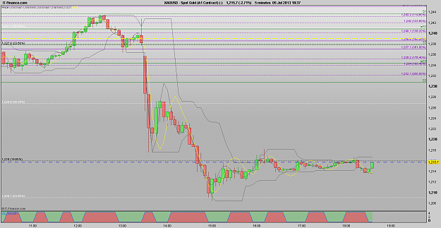 Click to Enlarge

Name: 130705_5m[1]Spot Gold.png
Size: 33 KB