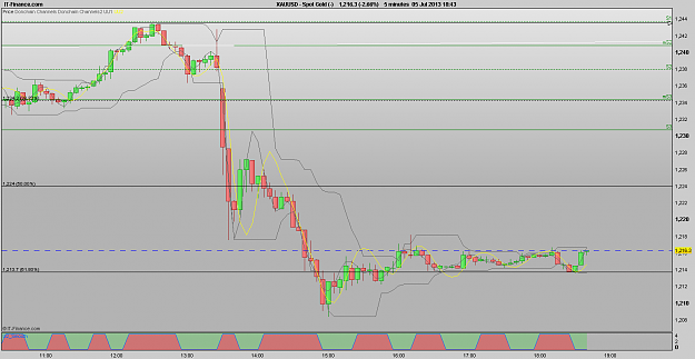 Click to Enlarge

Name: 130705_5m[2]Spot Gold.png
Size: 30 KB