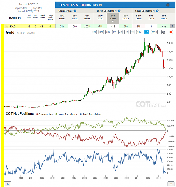 Click to Enlarge

Name: Report26_Gold.png
Size: 228 KB