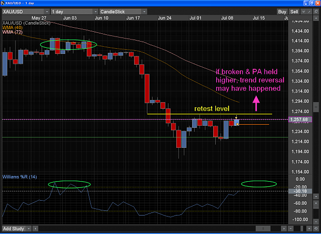 Click to Enlarge

Name: gold 20130711.png
Size: 90 KB