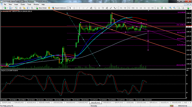 Click to Enlarge

Name: xauusdjuly11m15fib.png
Size: 134 KB