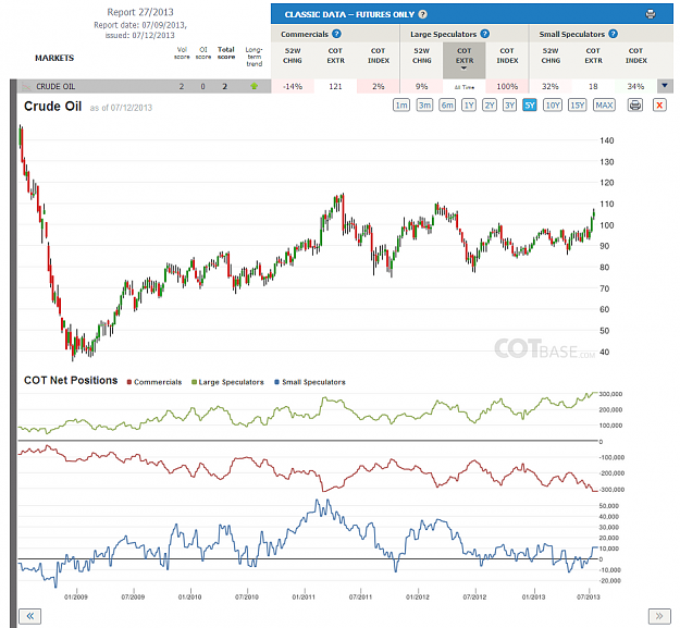 Click to Enlarge

Name: Report27_Crude Oil.png
Size: 228 KB
