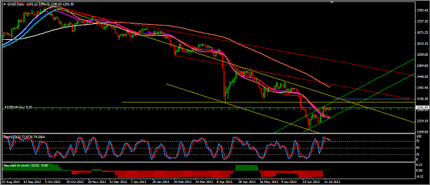 Click to Enlarge

Name: chart16.07.13.1828.png
Size: 45 KB