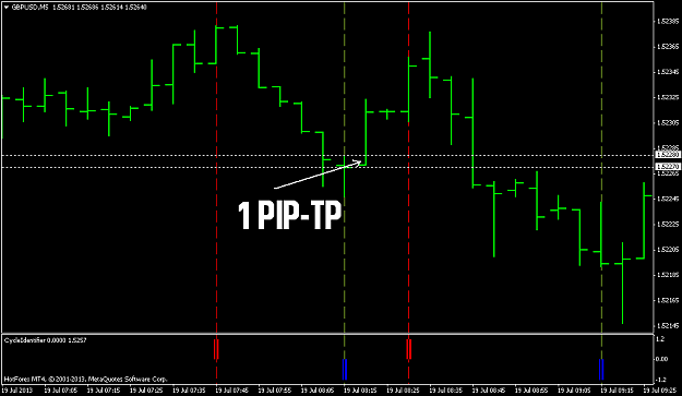 Click to Enlarge

Name: gbpusdm5-tp.png
Size: 32 KB