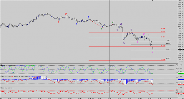 Click to Enlarge

Name: Chart_XAU_USD_Daily_snapshot.png
Size: 249 KB