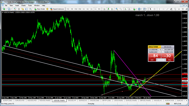 Click to Enlarge

Name: usdcadjuly24w1whitechannel.png
Size: 180 KB