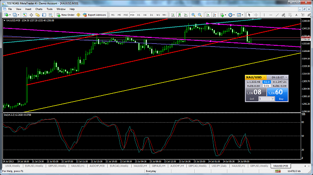 Click to Enlarge

Name: xauusdjuly24magentachannel.png
Size: 161 KB