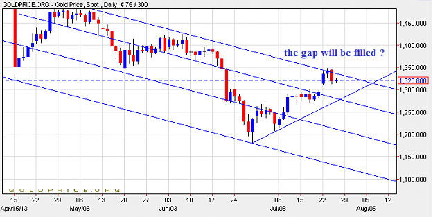 Click to Enlarge

Name: gold2507.png
Size: 23 KB