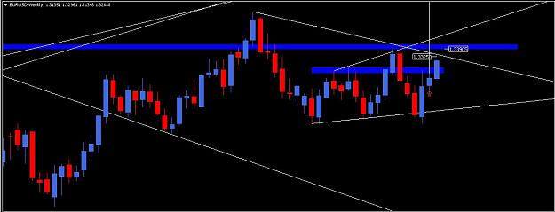 Click to Enlarge

Name: weekly triangle.JPG
Size: 63 KB