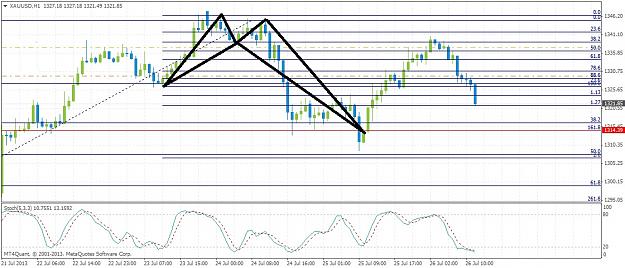 Click to Enlarge

Name: xauusdh1726h1.jpg
Size: 201 KB