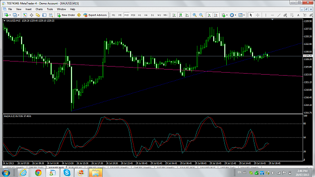 Click to Enlarge

Name: xauusdjuly29m15.png
Size: 133 KB