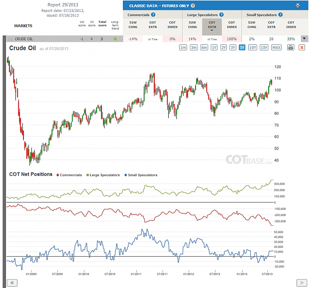 Click to Enlarge

Name: Report29_Crude Oil.png
Size: 226 KB