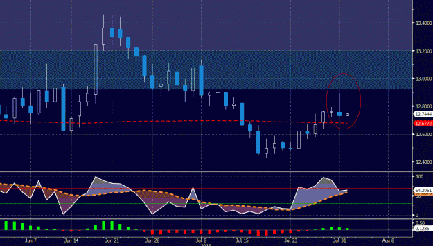Click to Enlarge

Name: usdmxn.gif
Size: 32 KB