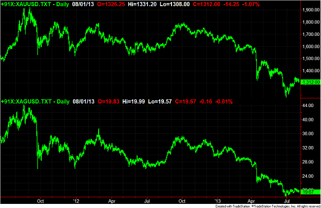 Click to Enlarge

Name: Gold Silver.png
Size: 65 KB