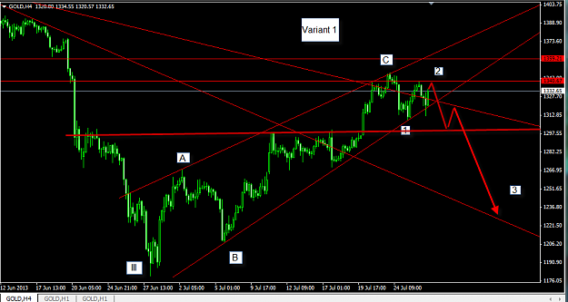 Click to Enlarge

Name: GOLD7-28-2013 12-31-21 PM.png
Size: 33 KB