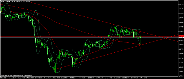 Click to Enlarge

Name: xauusd-h4-safecap-investments-ltd.png
Size: 46 KB
