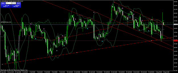 Click to Enlarge

Name: xagusd-h4-safecap-investments-ltd.png
Size: 81 KB