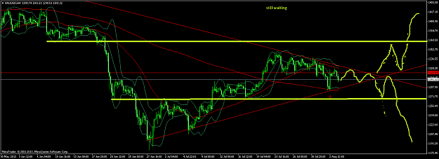 Click to Enlarge

Name: xauusdh4.png
Size: 48 KB