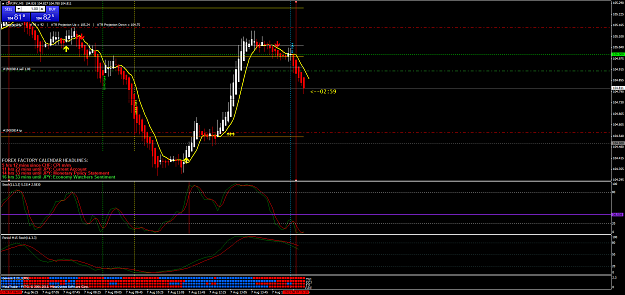 Click to Enlarge

Name: chfjpy.m5 live 7.8.13.png
Size: 78 KB