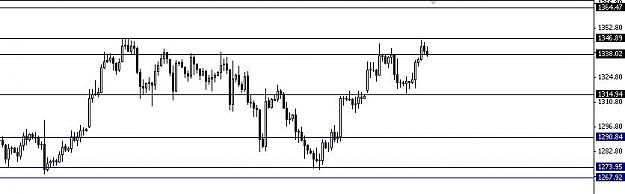 Click to Enlarge

Name: XAUUSD.JPG
Size: 32 KB