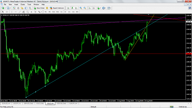 Click to Enlarge

Name: xauusdaug15h4.png
Size: 83 KB