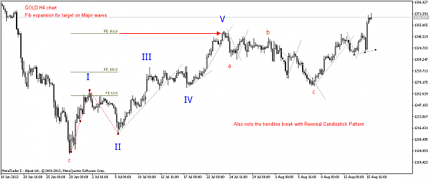Click to Enlarge

Name: xauusd-h4-alpari-temp-file-screenshot-28463-png.png
Size: 22 KB
