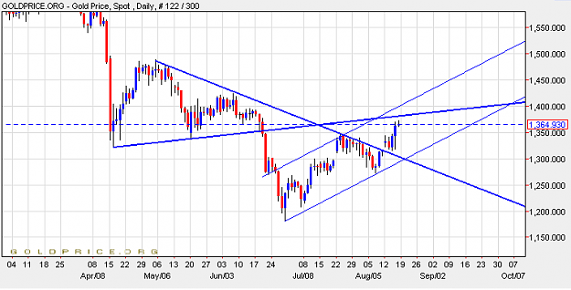 Click to Enlarge

Name: gold1608.png
Size: 22 KB
