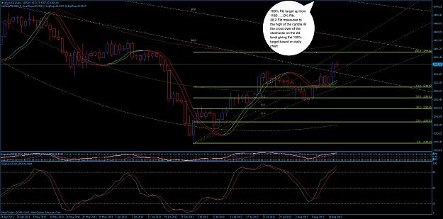 Click to Enlarge

Name: xauusddaily.jpg
Size: 373 KB