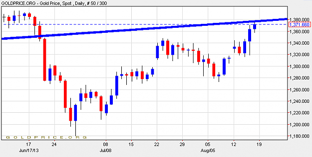 Click to Enlarge

Name: gold1708.png
Size: 18 KB