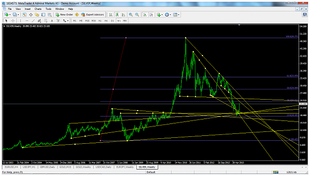 Click to Enlarge

Name: xagusdaug18w1tls.png
Size: 120 KB