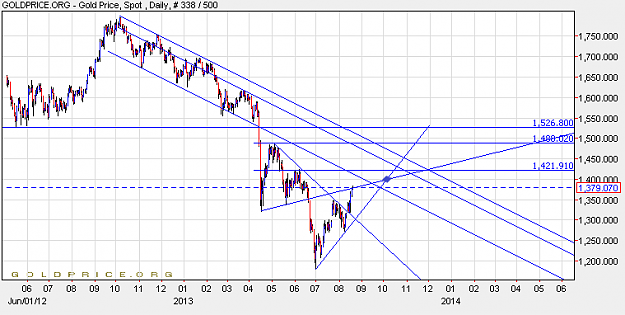 Click to Enlarge

Name: gold1908.png
Size: 21 KB