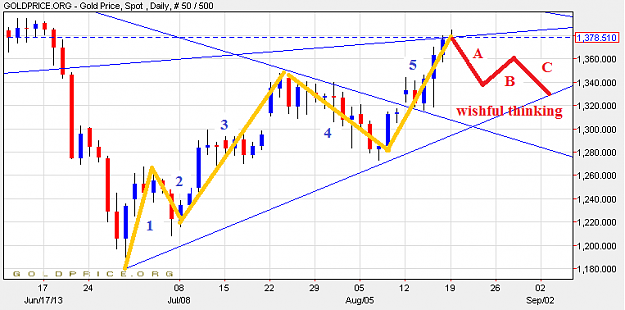 Click to Enlarge

Name: gold1908A.png
Size: 24 KB